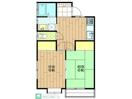 ルーテシアハイツ(2DK/1階)の間取り写真