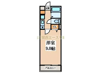 ヴィラエムズ(1K/2階)の間取り写真