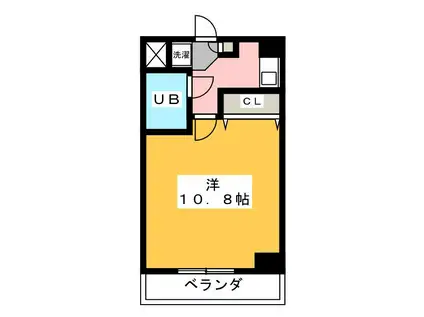スカイコート武蔵関(1K/3階)の間取り写真