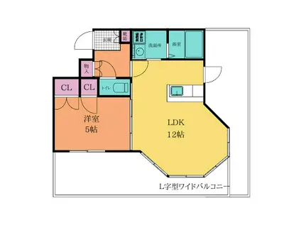 ロイヤルセンターBLD(1LDK/10階)の間取り写真
