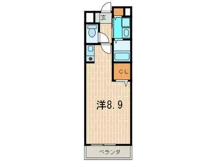 サンハイム(ワンルーム/2階)の間取り写真