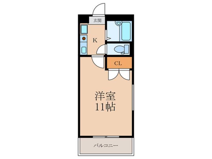 ザ バリーズスクエア(1K/2階)の間取り写真