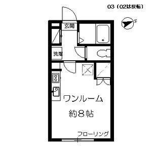 ビレッジ清水沼(ワンルーム/1階)の間取り写真