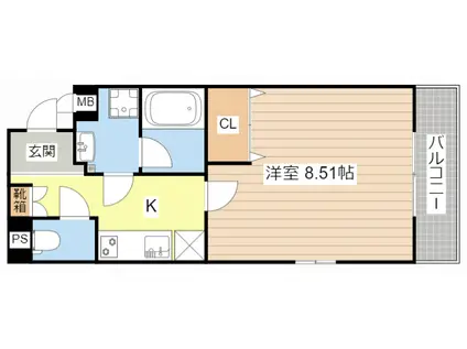 コテージ下之郷(1K/1階)の間取り写真