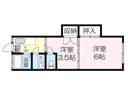 第2ジュリヤン(2K/1階)の間取り写真
