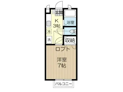 シャイニングハウスIII(1K/2階)の間取り写真