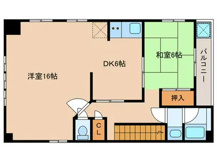 伊地知ビル(2DK/2階)の間取り写真