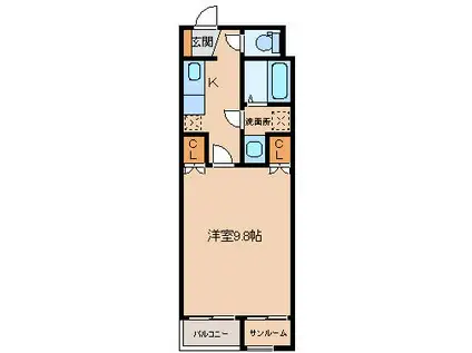 プレ・リヴィエール(1K/2階)の間取り写真