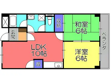 TWINAVENUEB棟(2LDK/1階)の間取り写真