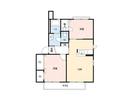 REDEAL新狭山II(2LDK/2階)の間取り写真