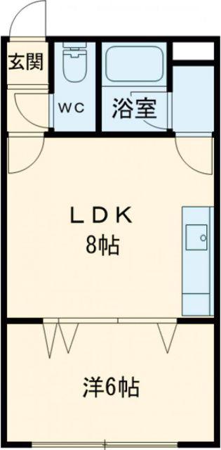 ノースシャイン五稜郭(1DK/2階)の間取り写真