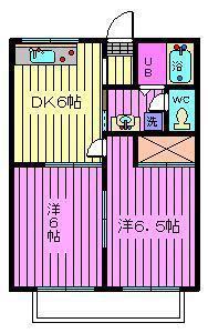 メルベーユI(2DK/1階)の間取り写真
