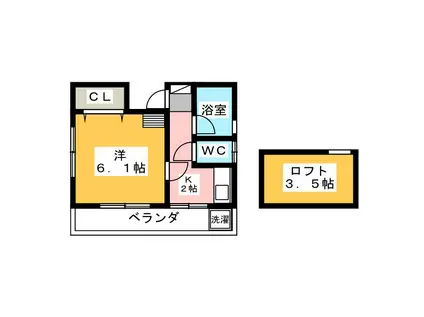 セイコーハイツ(1K/2階)の間取り写真