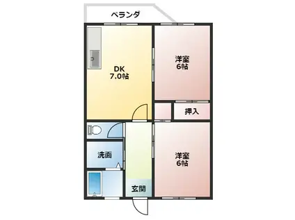 MGM NAKANOSHIMA(2DK/3階)の間取り写真