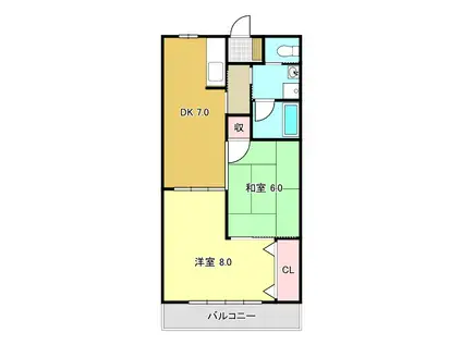 CASANAKANO(2LDK/2階)の間取り写真