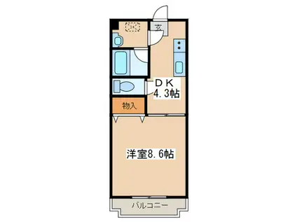 アルカディアアベニュー(1DK/2階)の間取り写真