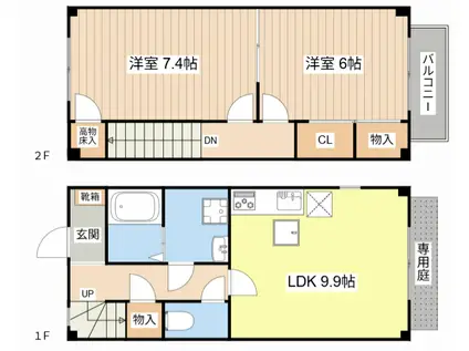 BONHEUR 水郷(2LDK/1階)の間取り写真