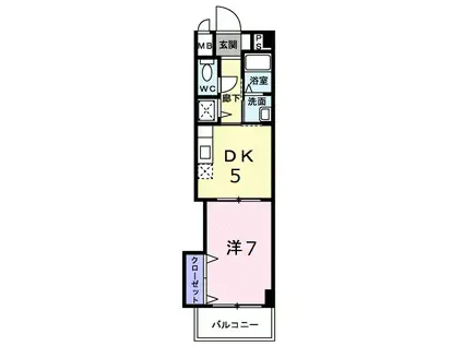 カルフール緑井(1DK/2階)の間取り写真