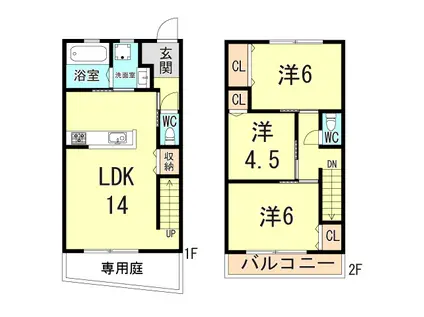 エフコート松江B(3LDK/1階)の間取り写真