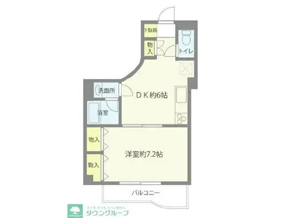 シャトレー深沢(1DK/2階)の間取り写真