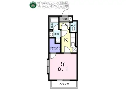 シンシア(1K/3階)の間取り写真