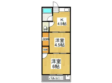 コーポ藤(2K/2階)の間取り写真