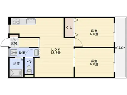 小松マンション(2LDK/2階)の間取り写真