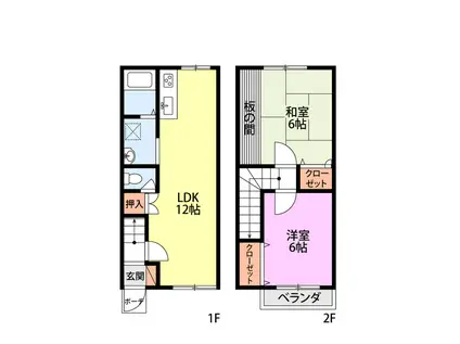 シャルム堤II B(2LDK/1階)の間取り写真