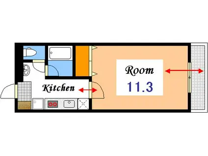 ピュアベルデ南方(1K/3階)の間取り写真