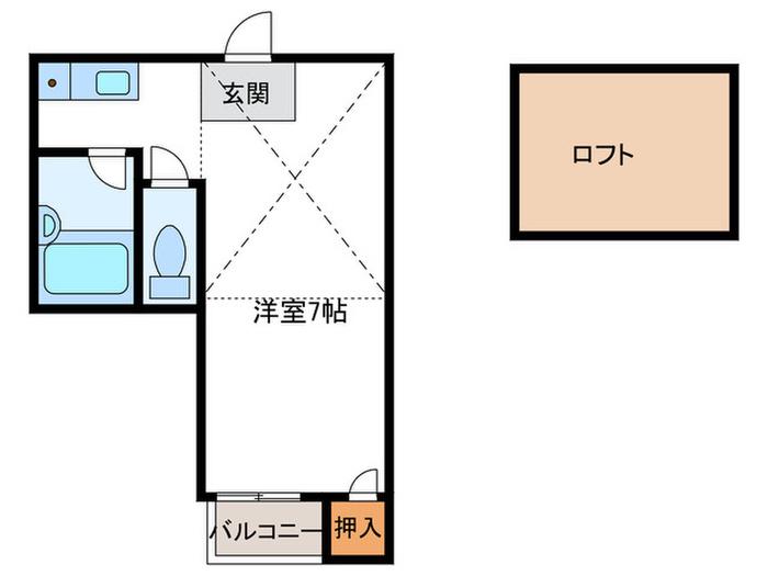 ミルネージュマキ(ワンルーム/2階)の間取り写真