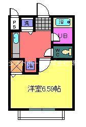 フジパレス南田出井(1K/1階)の間取り写真