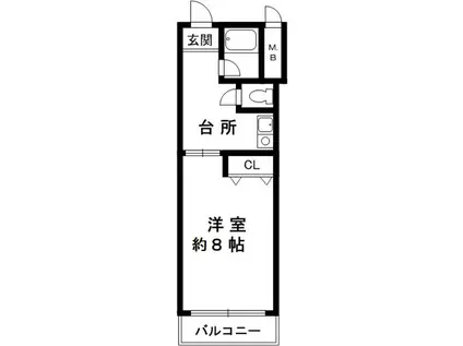 プラタナス・アベニュー(1K/4階)の間取り写真