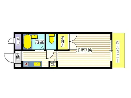 ハイツヤマネ(1K/1階)の間取り写真