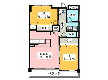 レーベンラウム(2LDK/5階)の間取り写真