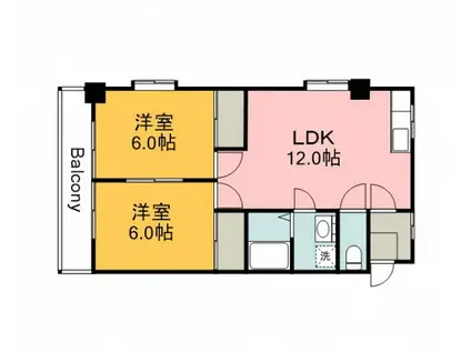 伊藤マンション(2LDK/2階)の間取り写真