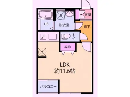 久留米合川町物件(ワンルーム/2階)の間取り写真