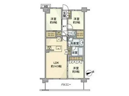 グランスイート世田谷仙川(3LDK/3階)の間取り写真