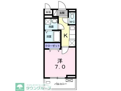 AUBE NEO(1K/2階)の間取り写真