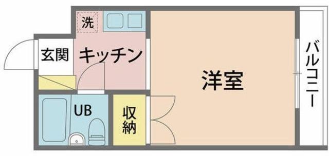 ポルシェ中野(ワンルーム/2階)の間取り写真