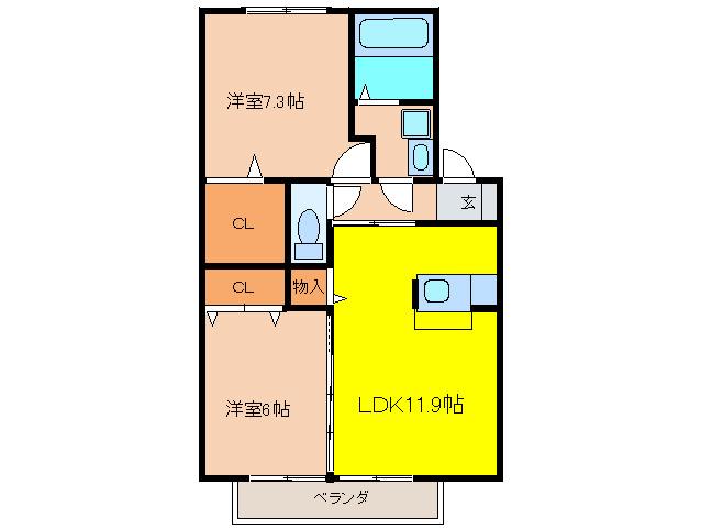 ハルトリーゲル B(2LDK/2階)の間取り写真