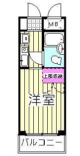 ビッグバンハイツ(1K/1階)の間取り写真