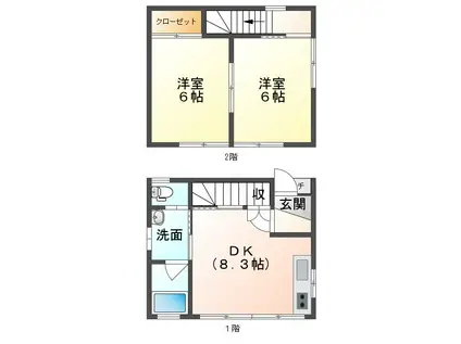 ヒマワリハイツC(2DK/1階)の間取り写真