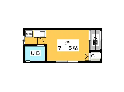 小宮ハイツ(ワンルーム/1階)の間取り写真