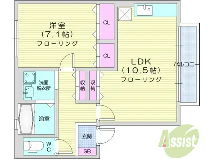 ウィルモアB館(1LDK/2階)の間取り写真