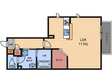 DAIKENN武庫之荘 ポルタG(ワンルーム/2階)の間取り写真