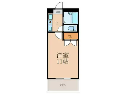 ミラージュ&バリーズ(1K/1階)の間取り写真