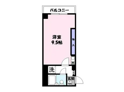 ラ・レジダンス・ド・リベルテ(ワンルーム/2階)の間取り写真