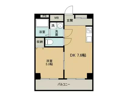 サンエーハイツ(1LDK/1階)の間取り写真