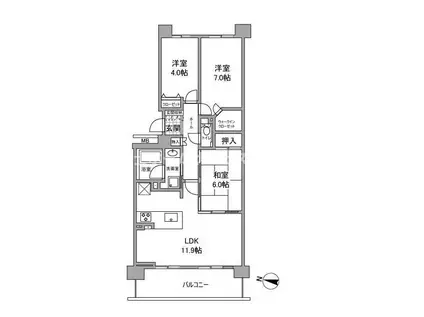 北花田庭園都市・グランアヴェニューイーストプレイス(3LDK/6階)の間取り写真