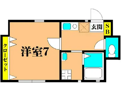 PROGRESS(1K/1階)の間取り写真